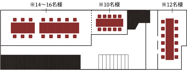 floor map